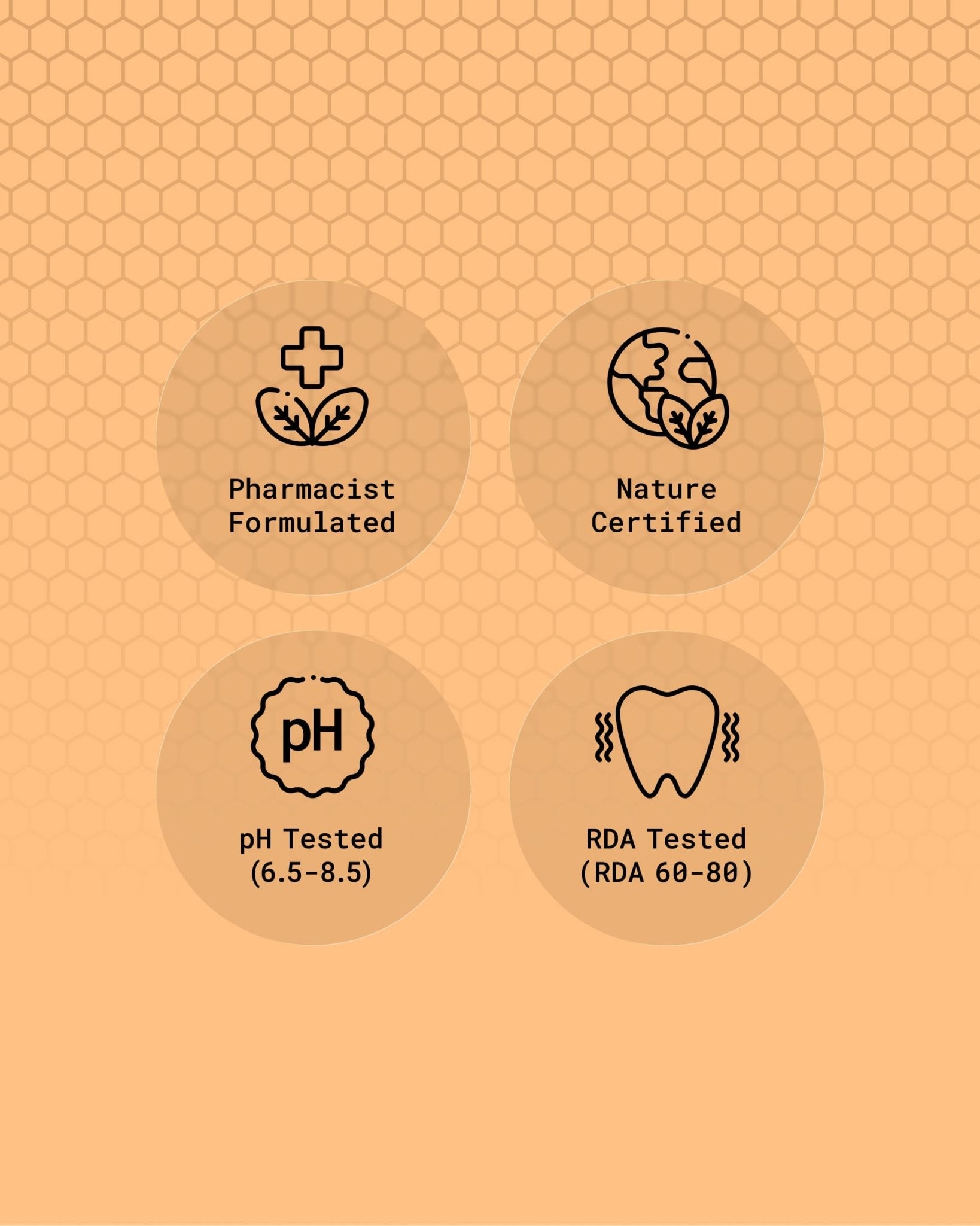 Mānuka Honey & Propolis | Natural Toothpaste - Toothpaste - PoiPoi