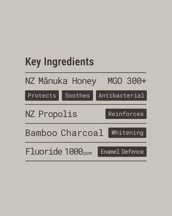 Mānuka Honey + Propolis | Whitening Toothpaste - Toothpaste - PoiPoi